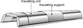 Insulaltion element from a TRANSCALOR-Trace Heating Insulation